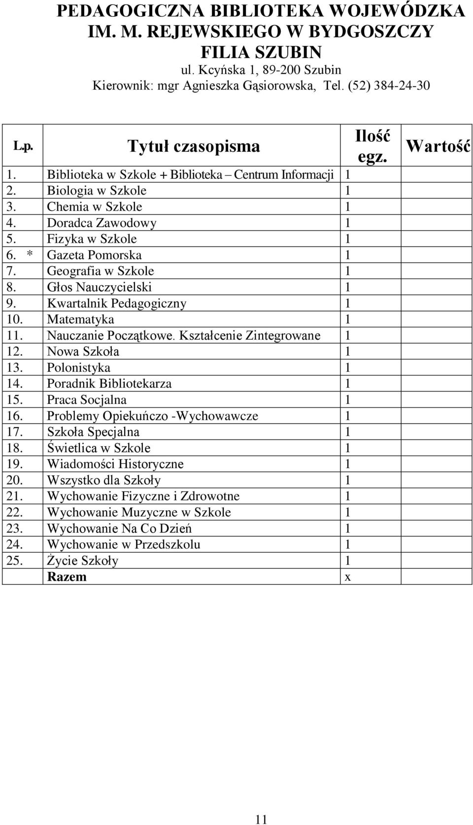 Nauczanie Początkowe. Kształcenie Zintegrowane 2. Nowa Szkoła 3. Polonistyka 4. Poradnik Bibliotekarza 5. Praca Socjalna 6. Problemy Opiekuńczo -Wychowawcze 7. Szkoła Specjalna 8.