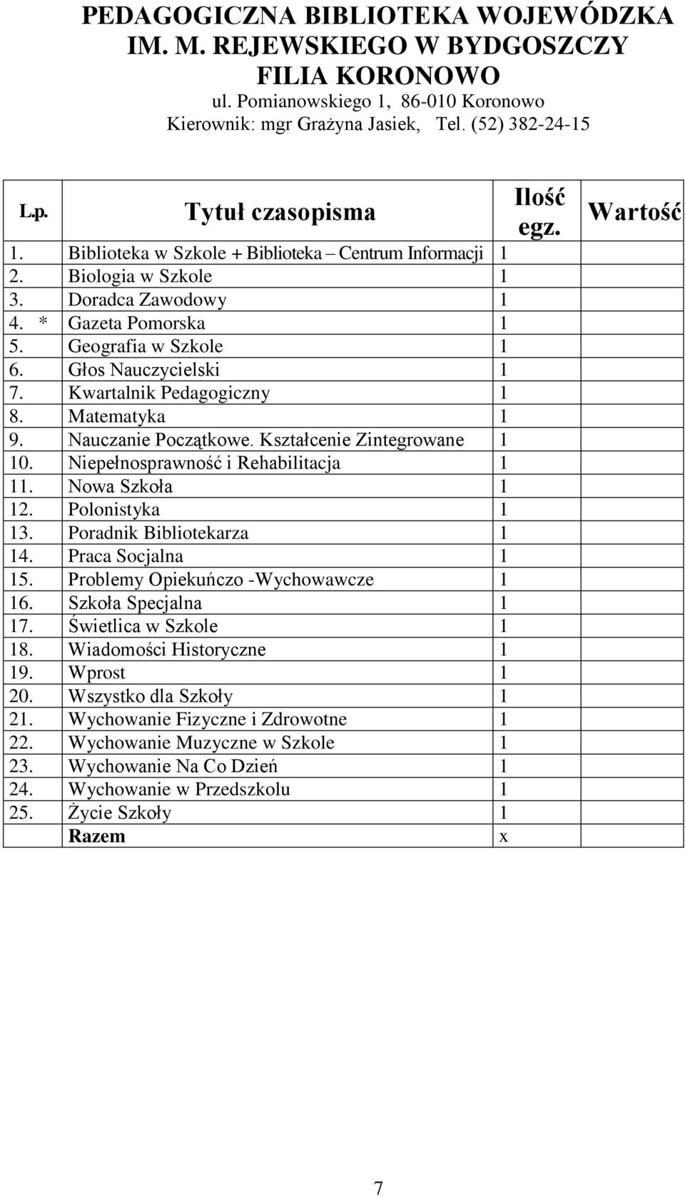 Niepełnosprawność i Rehabilitacja. Nowa Szkoła 2. Polonistyka 3. Poradnik Bibliotekarza 4. Praca Socjalna 5. Problemy Opiekuńczo -Wychowawcze 6. Szkoła Specjalna 7. Świetlica w Szkole 8.