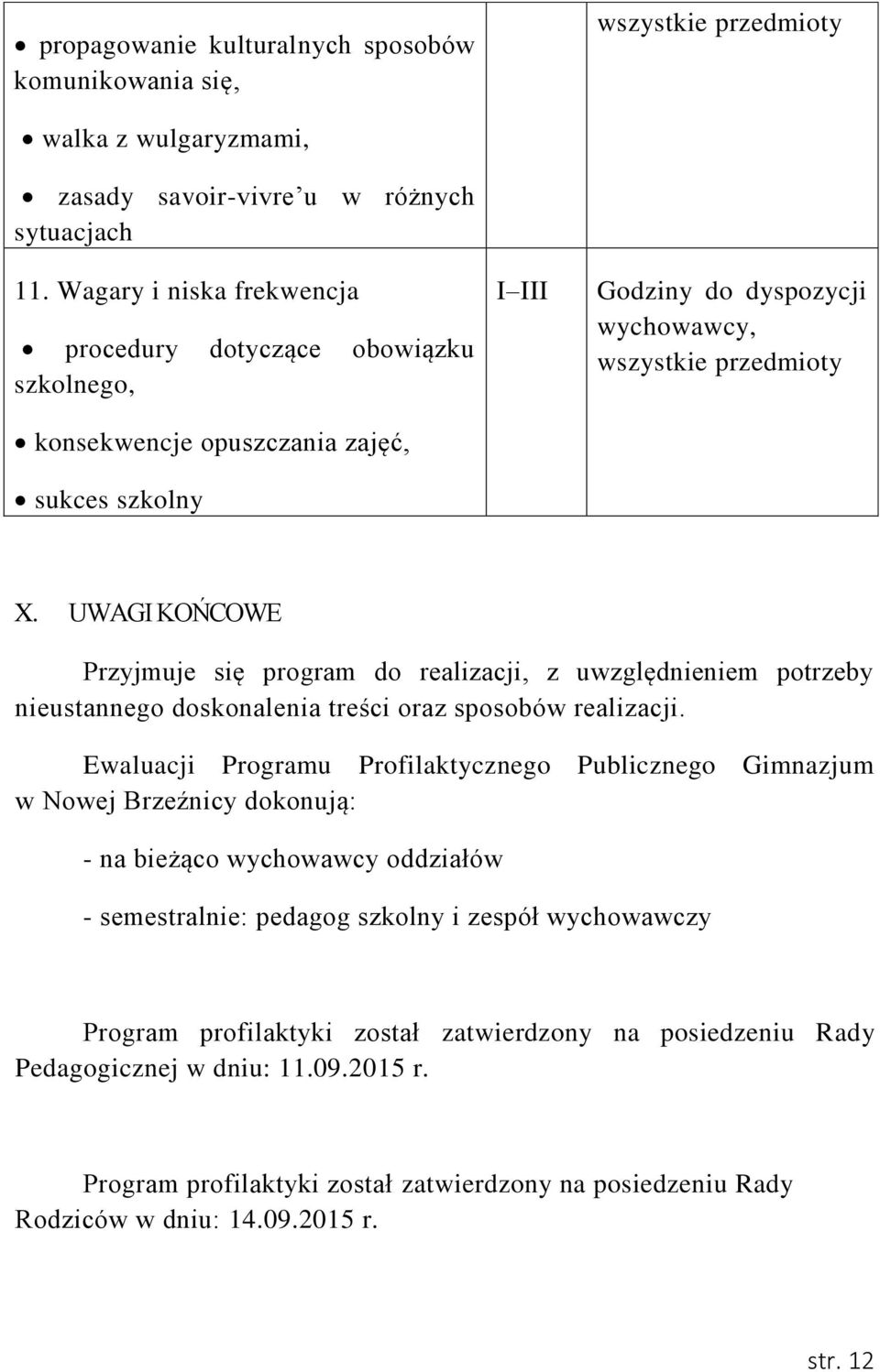 UWAGI KOŃCOWE Przyjmuje się program do realizacji, z uwzględnieniem potrzeby nieustannego doskonalenia treści oraz sposobów realizacji.