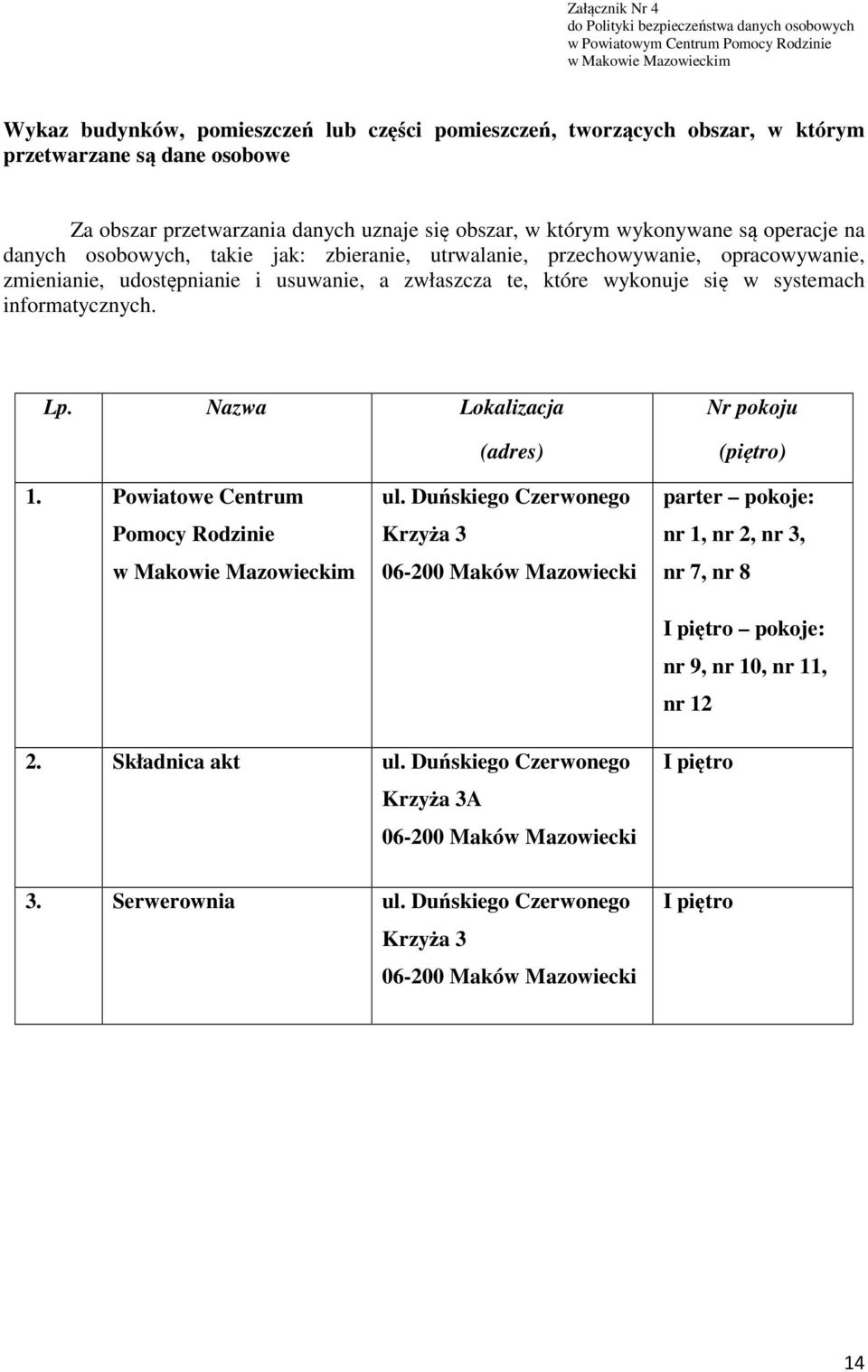 zmienianie, udostępnianie i usuwanie, a zwłaszcza te, które wykonuje się w systemach informatycznych. Lp. Nazwa Lokalizacja (adres) Nr pokoju (piętro) 1.