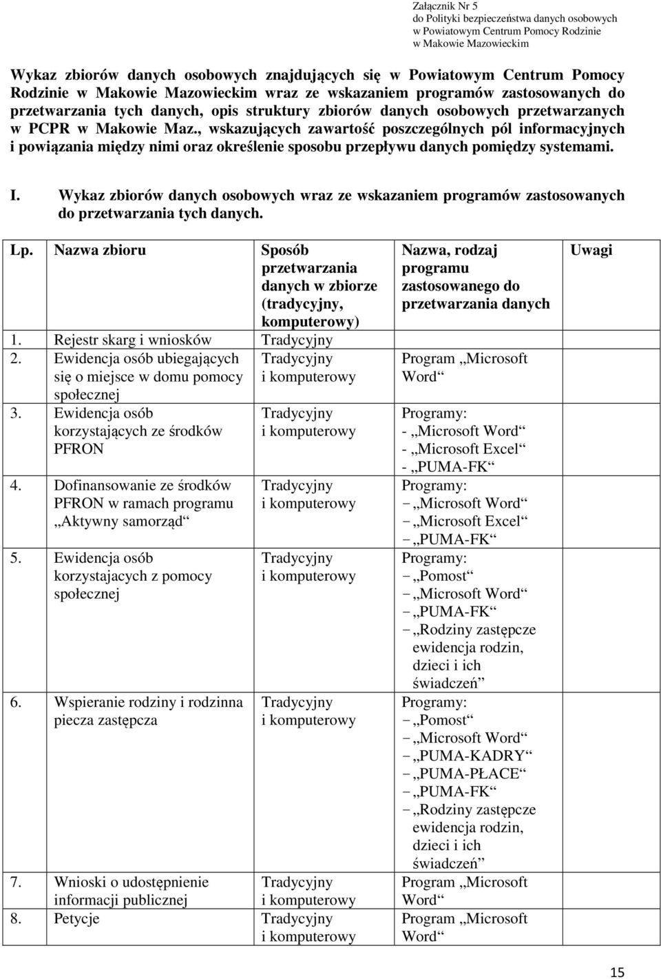 , wskazujących zawartość poszczególnych pól informacyjnych i powiązania między nimi oraz określenie sposobu przepływu danych pomiędzy systemami. I.