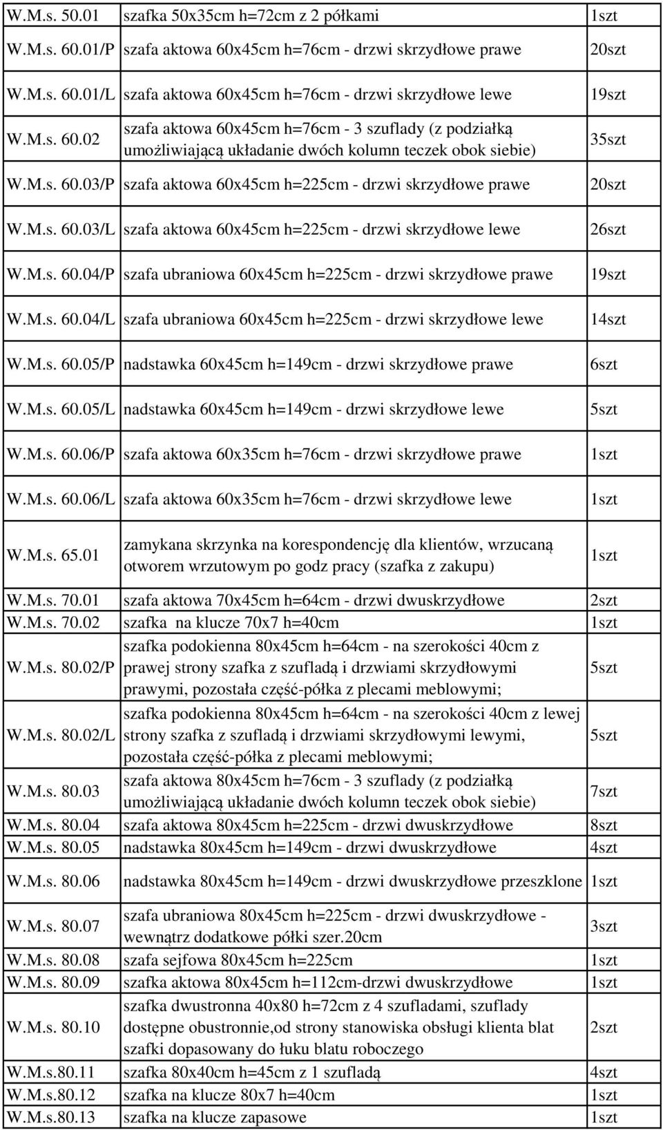 03/L szafa aktowa 60x45cm h=225cm - drzwi skrzydłowe lewe 60.04/P szafa ubraniowa 60x45cm h=225cm - drzwi skrzydłowe prawe 60.04/L szafa ubraniowa 60x45cm h=225cm - drzwi skrzydłowe lewe 60.