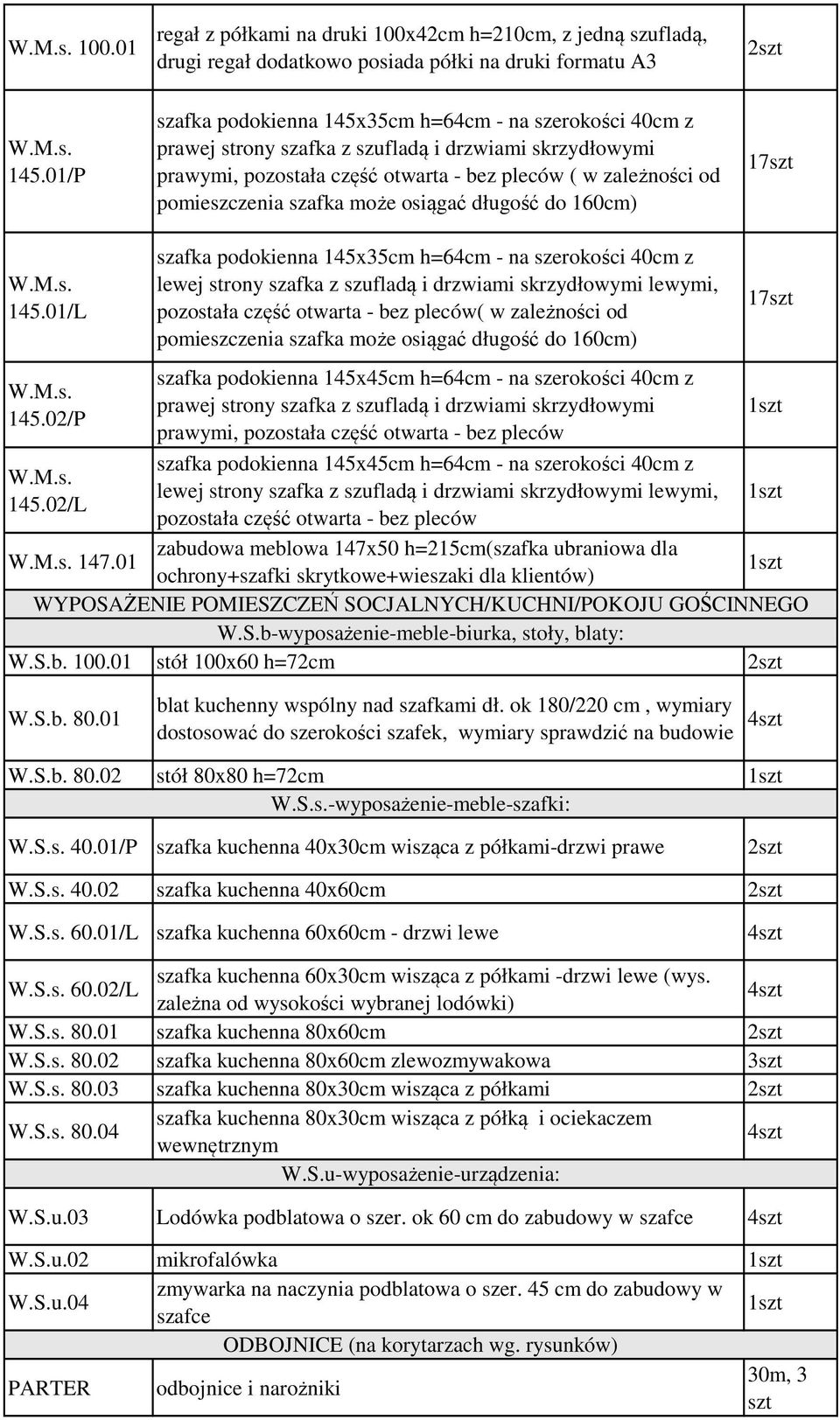 z szufladą i drzwiami skrzydłowymi prawymi, pozostała część otwarta - bez pleców ( w zależności od pomieszczenia szafka może osiągać długość do 160cm) 17szt 145.01/L 145.02/P 145.02/L 147.