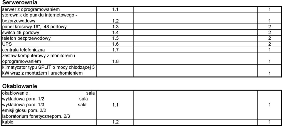 6 2 centrala telefoniczna 1.7 1 oprogramowaniem 1.