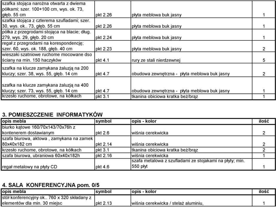 23 płyta meblowa buk jasny 2 wieszaki szatniowe ruchome mocowane dso ściany na min. 150 haczyków pkt 4.1 rury ze stali nierdzewnej 5 szafka na klucze zamykana żaluzją na 200 kluczy; szer. 38, wys.
