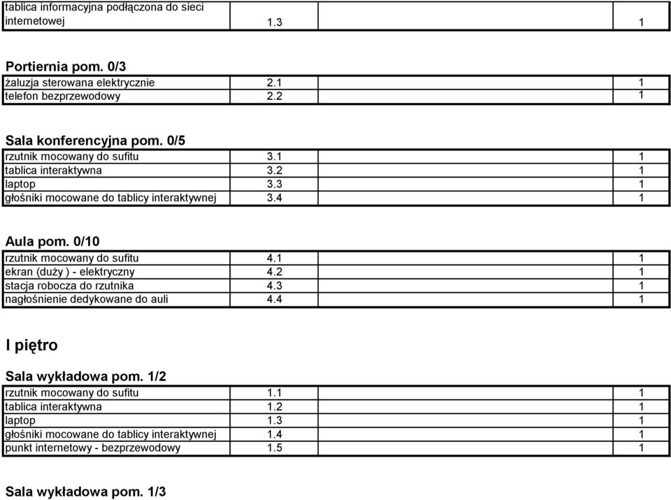 0/10 rzutnik mocowany do sufitu 4.1 1 ekran (duży ) - elektryczny 4.2 1 stacja robocza do rzutnika 4.3 1 nagłośnienie dedykowane do auli 4.