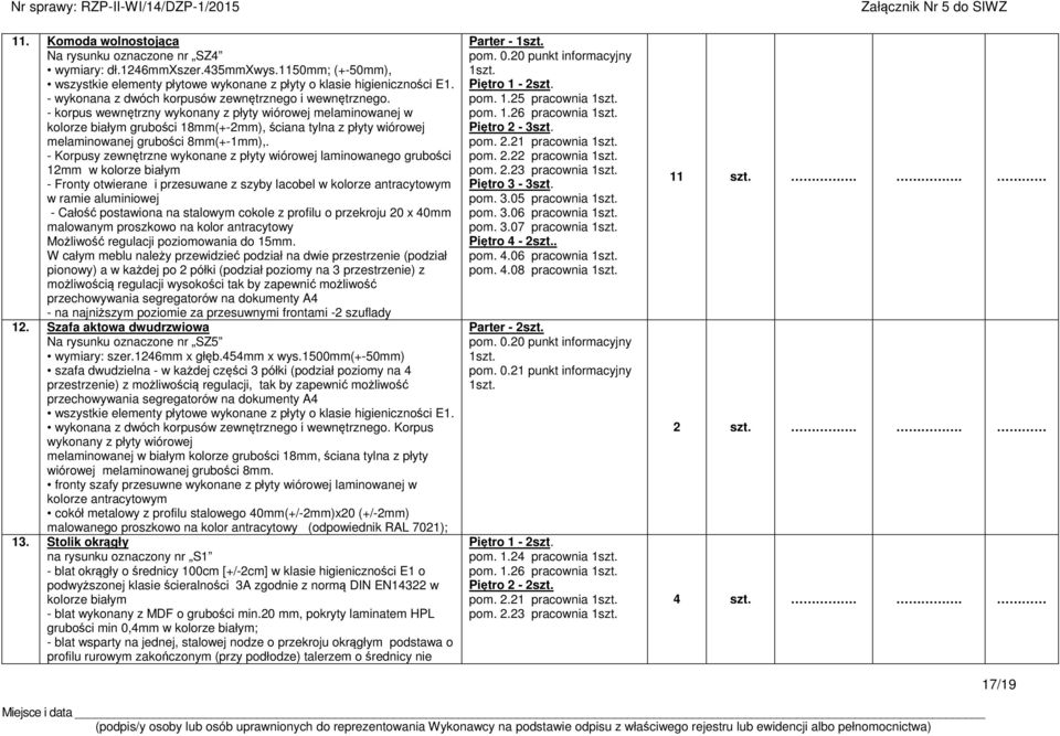 - korpus wewnętrzny wykonany z płyty wiórowej melaminowanej w kolorze białym grubości 18mm(+-2mm), ściana tylna z płyty wiórowej melaminowanej grubości 8mm(+-1mm),.