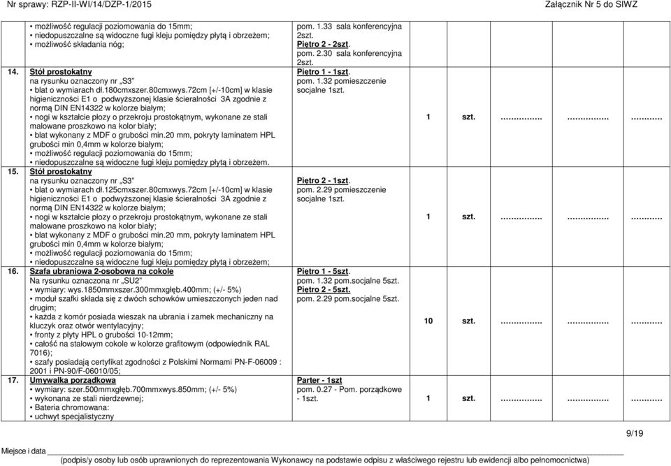 72cm [+/-10cm] w klasie higieniczności E1 o podwyższonej klasie ścieralności 3A zgodnie z normą DIN EN14322 w kolorze białym; nogi w kształcie płozy o przekroju prostokątnym, wykonane ze stali