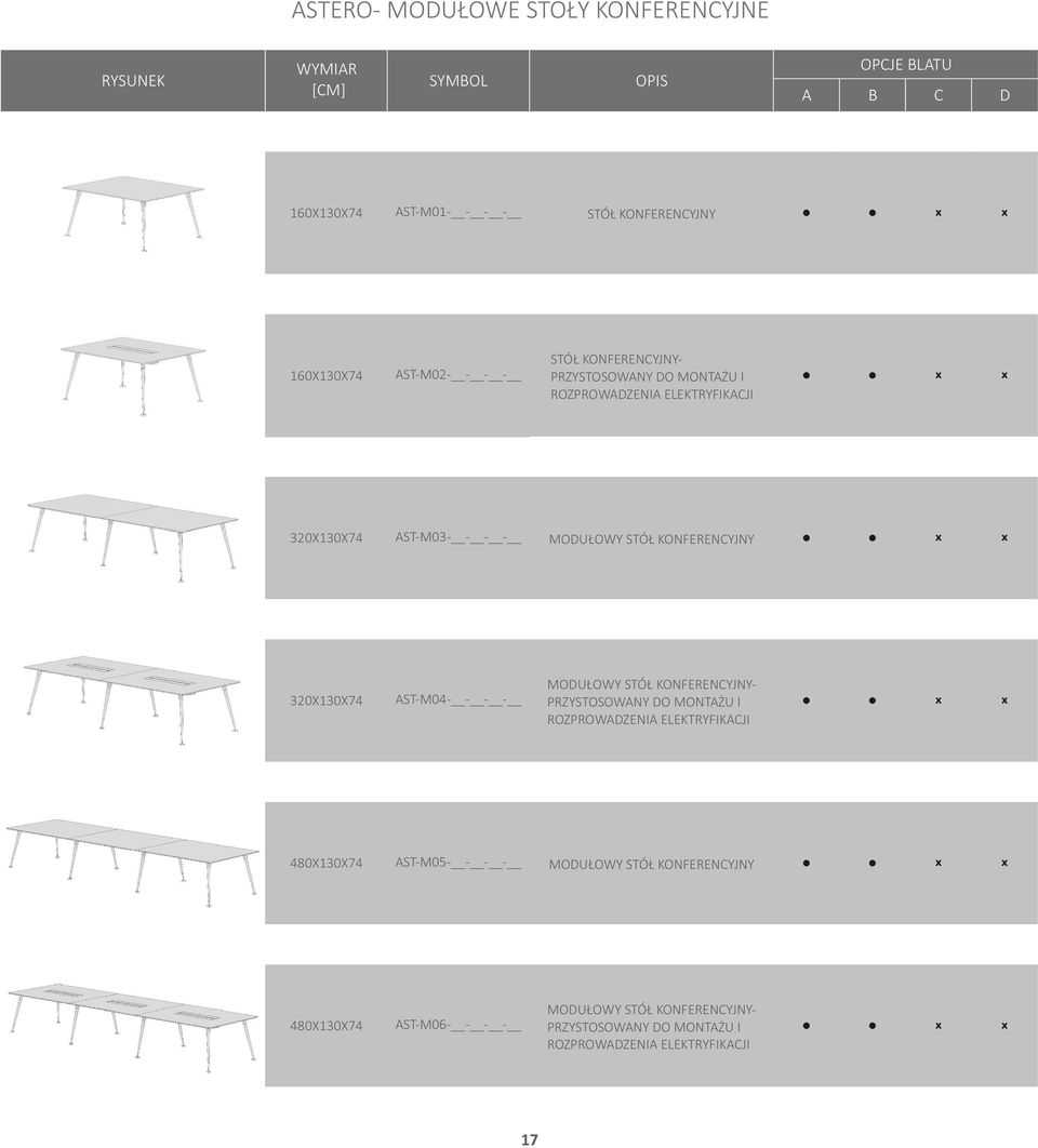 KONFERENCYJNY 32013074 AST-M04- - - - MODU OWY STÓ KONFERENCYJNY- PRZYSTOSOWANY DO MONTA U I ROZPROWADZENIA ELEKTRYFIKACJI 48013074