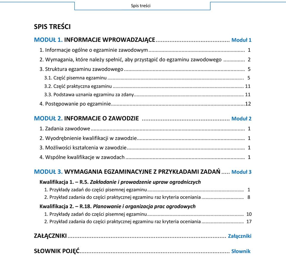 .. 1 4. W... 1 MODUŁ WYMAGANIA EGZAMINACYJNE Z PRZYKŁADAMI ZADAO... M Kwalifikacja 1. R.5. Z P... 1 P raz kryteria oceniania.
