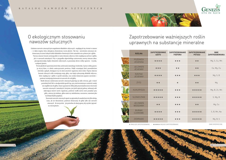 Tak wię c nawoz eniem sztucznym nie dostarczamy do ziemi z adnych takich skĺadników chemicznych, które naturalnie nie są obecne juz w glebie.