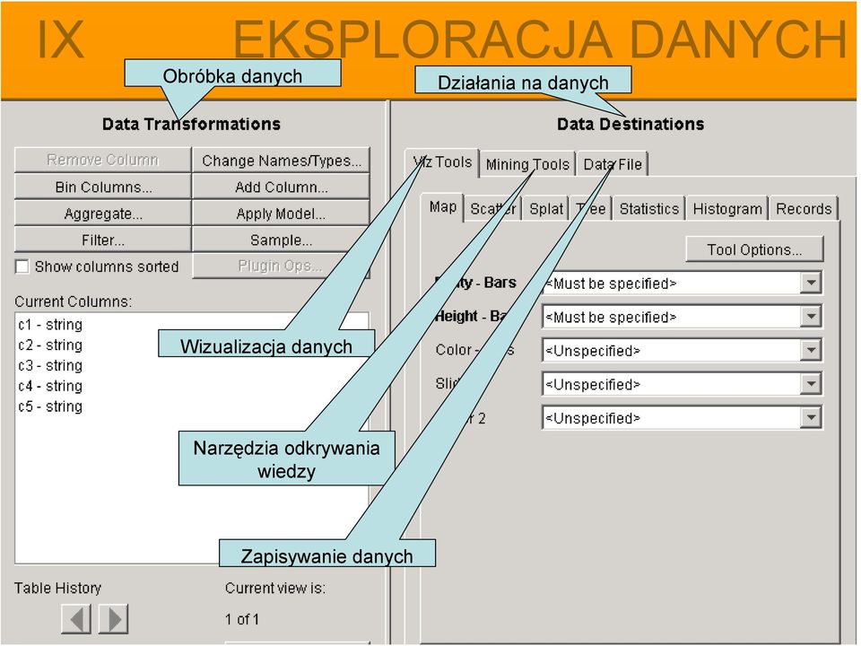 danych Narzędzia