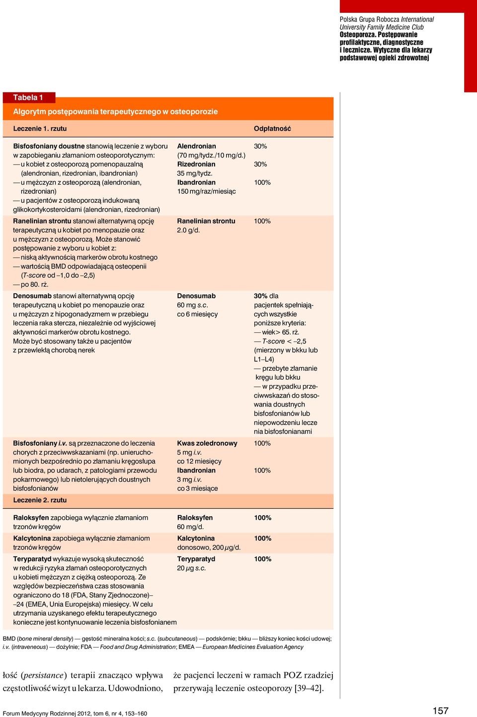 rzutu Odpłatność Bisfosfoniany doustne stanowią leczenie z wyboru Alendronian 30% w zapobieganiu złamaniom osteoporotycznym: (70 mg/tydz./10 mg/d.