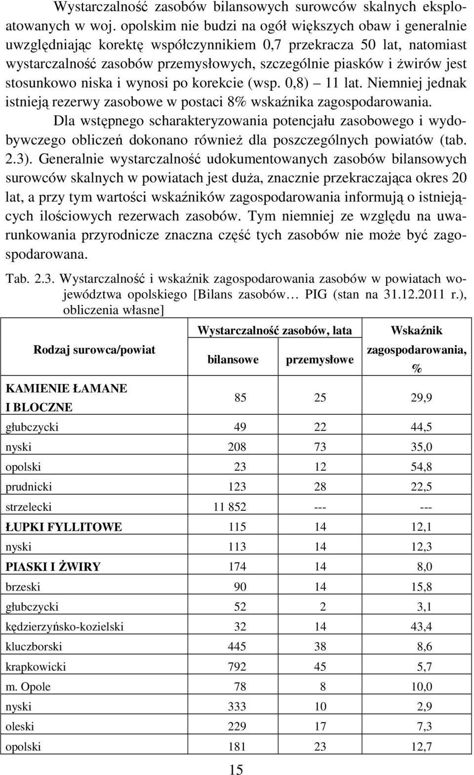 stosunkowo niska i wynosi po korekcie (wsp. 0,8) 11 lat. Niemniej jednak istnieją rezerwy zasobowe w postaci 8% wskaźnika zagospodarowania.