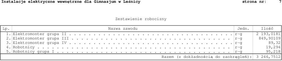 Elektromonter grupa IV.................................. r-g 89,32 4. Robotnicy........................................ r-g 19,294 5.