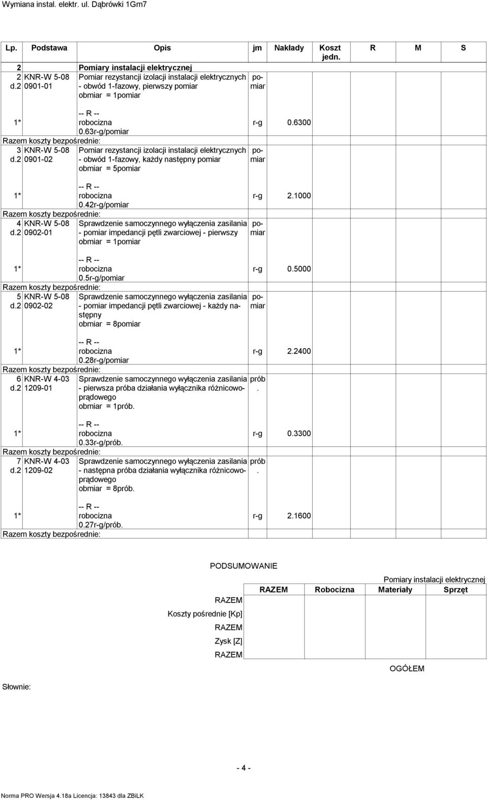 następny obmiar = 8 - pierwsza próba działania wyłącznika różnicowoprądowego obmiar = 1prób. - następna próba działania wyłącznika różnicowoprądowego obmiar = 8prób. r-g 0.6300 r-g 2.1000 Lp.