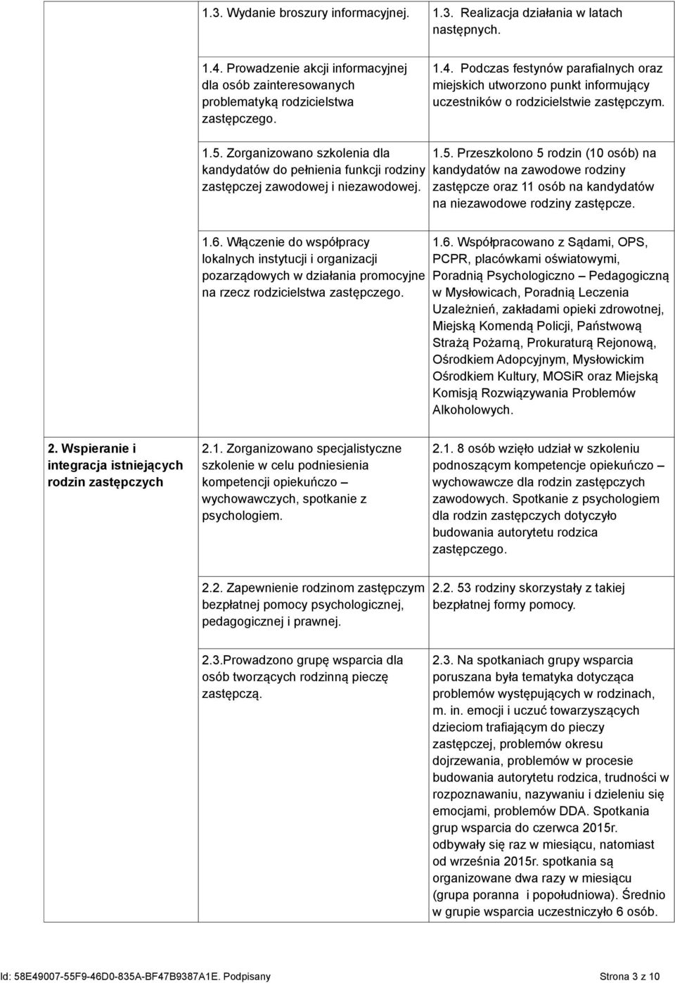 Podczas festynów parafialnych oraz miejskich utworzono punkt informujący uczestników o rodzicielstwie zastępczym. 1.5.