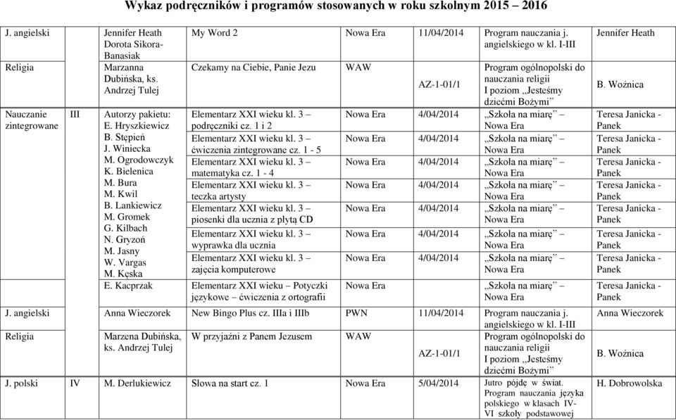 1-4 teczka artysty piosenki dla ucznia z płytą CD wyprawka dla ucznia zajęcia komputerowe E.