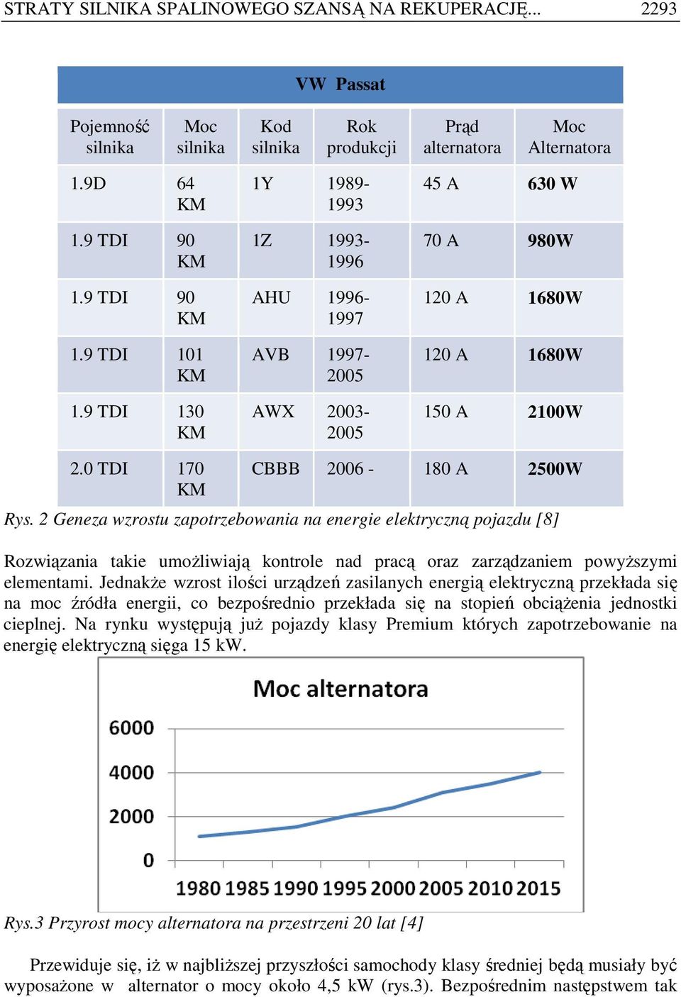 2 Geneza wzrostu zapotrzebowania na energie elektryczną pojazdu [8] Rozwiązania takie umoŝliwiają kontrole nad pracą oraz zarządzaniem powyŝszymi elementami.