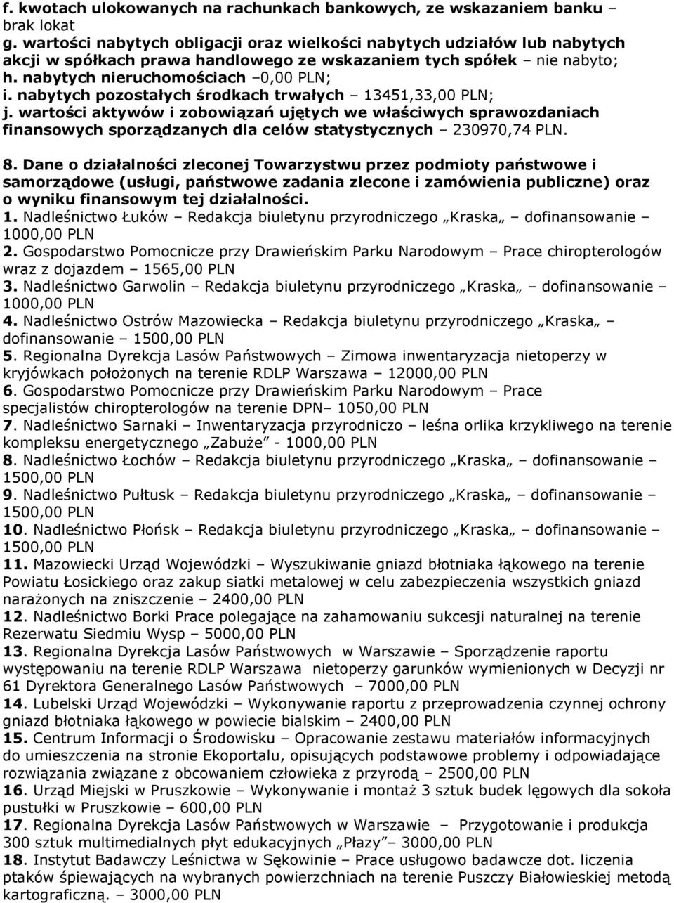 nabytych pozostałych środkach trwałych 13451,33,00 PLN; j. wartości aktywów i zobowiązań ujętych we właściwych sprawozdaniach finansowych sporządzanych dla celów statystycznych 230970,74 PLN. 8.