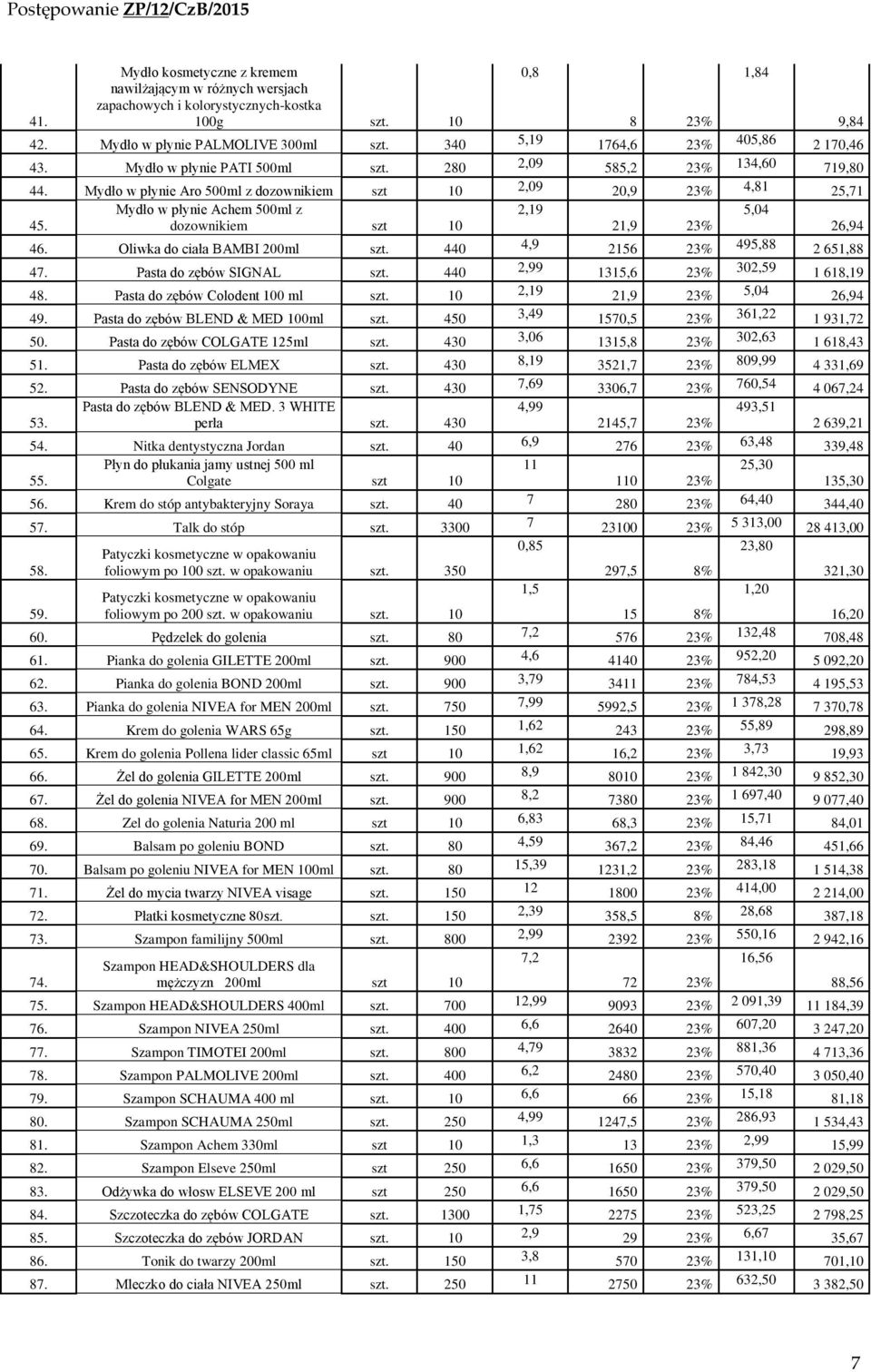 Mydło w płynie Aro 500ml z dozownikiem szt 10 2,09 20,9 23% 4,81 25,71 Mydło w płynie Achem 500ml z 2,19 5,04 45. dozownikiem szt 10 21,9 23% 26,94 46. Oliwka do ciała BAMBI 200ml szt.