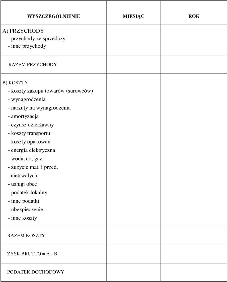 koszty transportu - koszty opakowań - energia elektryczna - woda, co, gaz - zużycie mat. i przed.