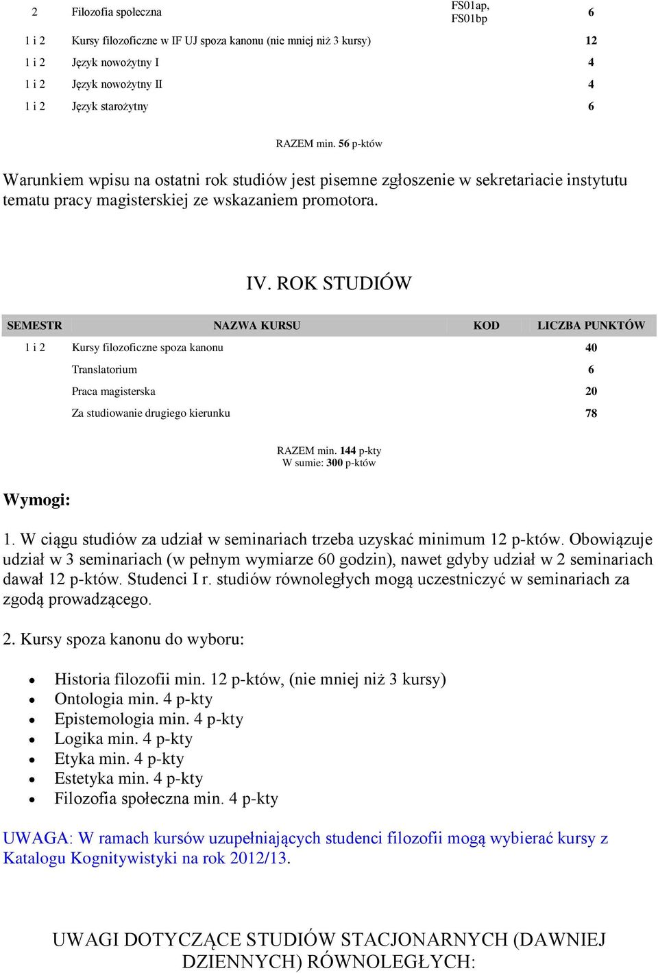 ROK STUDIÓW 1 i 2 Kursy filozoficzne spoza kanonu 40 Translatorium 6 Praca magisterska 20 Za studiowanie drugiego kierunku 78 RAZEM min. 144 p-kty W sumie: 300 p-któw Wymogi: 1.