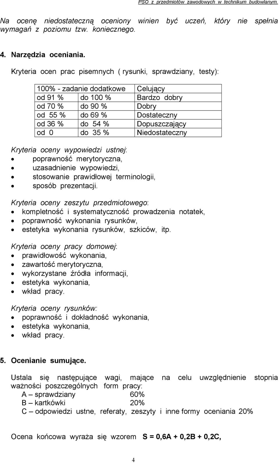 Dopuszczający od 0 do 35 % Niedostateczny Kryteria oceny wypowiedzi ustnej: poprawność merytoryczna, uzasadnienie wypowiedzi, stosowanie prawidłowej terminologii, sposób prezentacji.