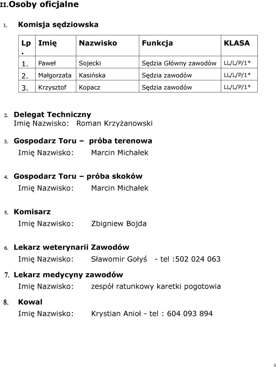 Krzysztof Kopacz Sędzia zawodów LL/L//1* Delegat Techniczny Imię Nazwisko: Roman Krzyżanowski Gospodarz Toru próba terenowa Imię Nazwisko: Marcin Michałek