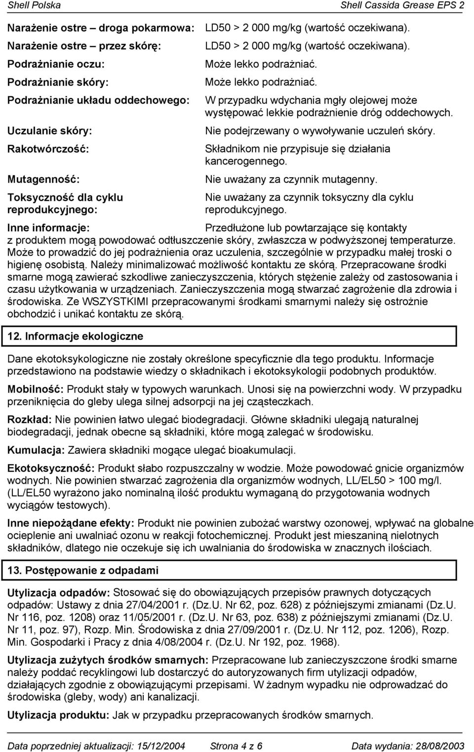 Może lekko podrażniać. W przypadku wdychania mgły olejowej może występować lekkie podrażnienie dróg oddechowych. Nie podejrzewany o wywoływanie uczuleń skóry.