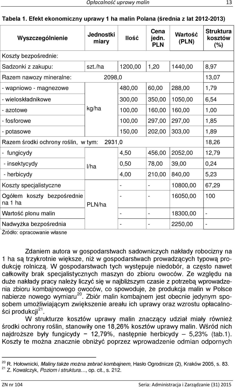 PLN Wartość (PLN) Sadzonki z zakupu: szt.