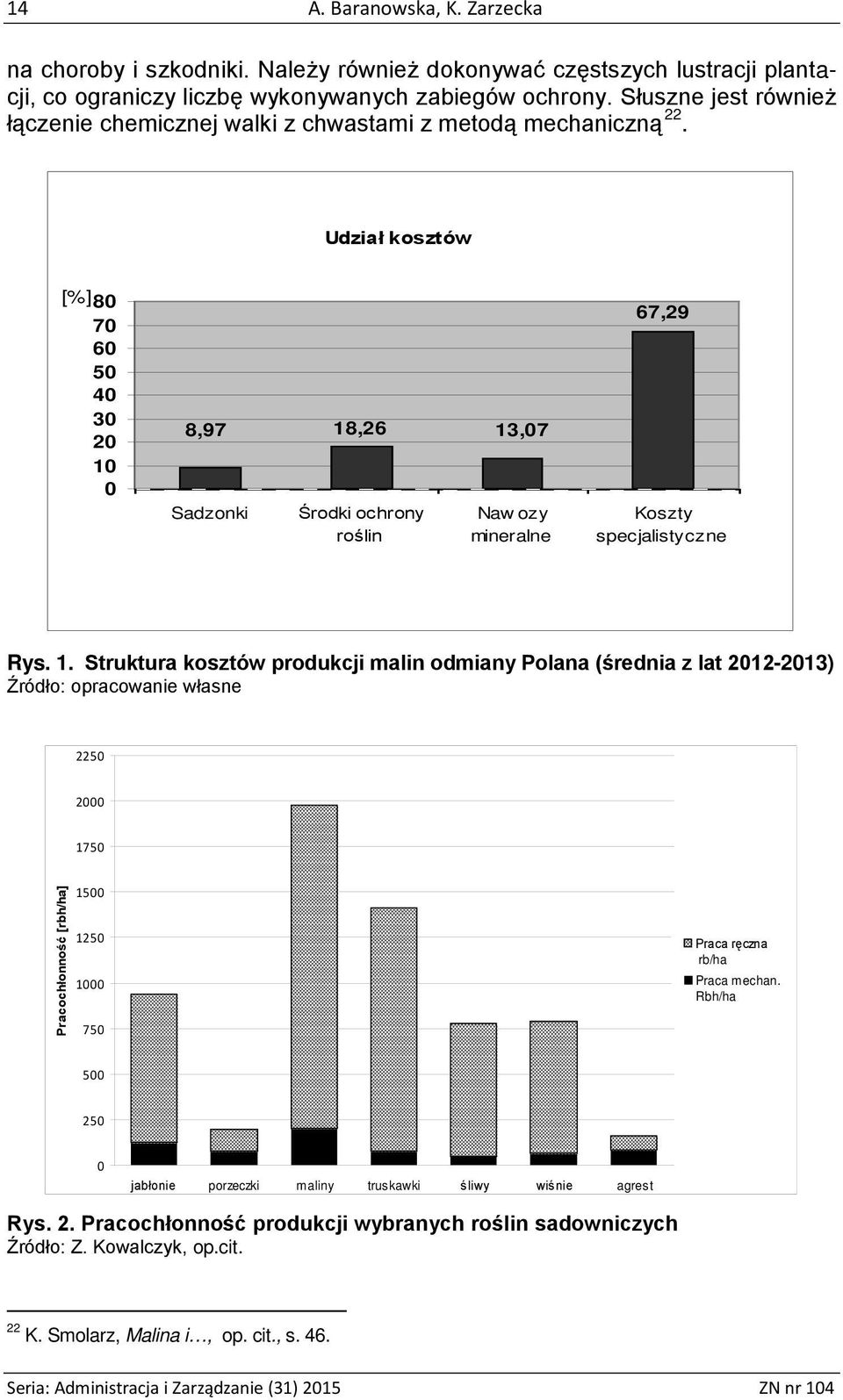 Udział kosztów [%] 80 70 60 50 40 30 20 10