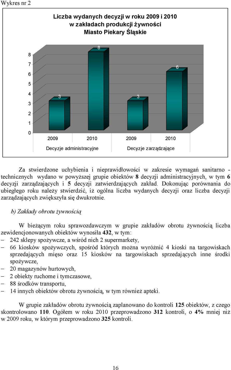 zatwierdzających zakład. Dokonując porównania do ubiegłego roku należy stwierdzić, iż ogólna liczba wydanych decyzji oraz liczba decyzji zarządzających zwiększyła się dwukrotnie.