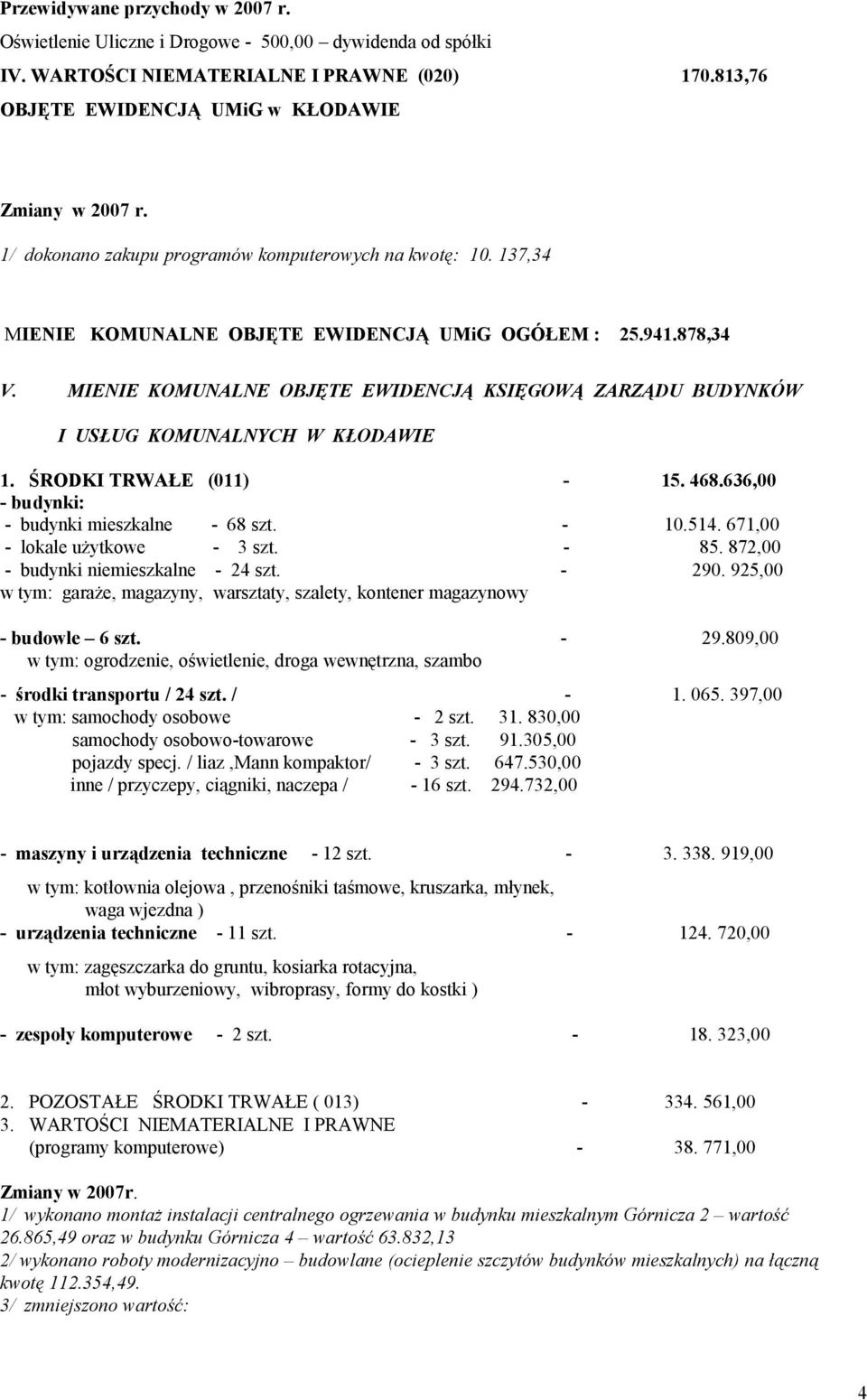 MIENIE KOMUNALNE OBJĘTE EWIDENCJĄ KSIĘGOWĄ ZARZĄDU BUDYNKÓW I USŁUG KOMUNALNYCH W KŁODAWIE 1. ŚRODKI TRWAŁE (011) - 15. 468.636,00 - budynki: - budynki mieszkalne - 68 szt. - 10.514.