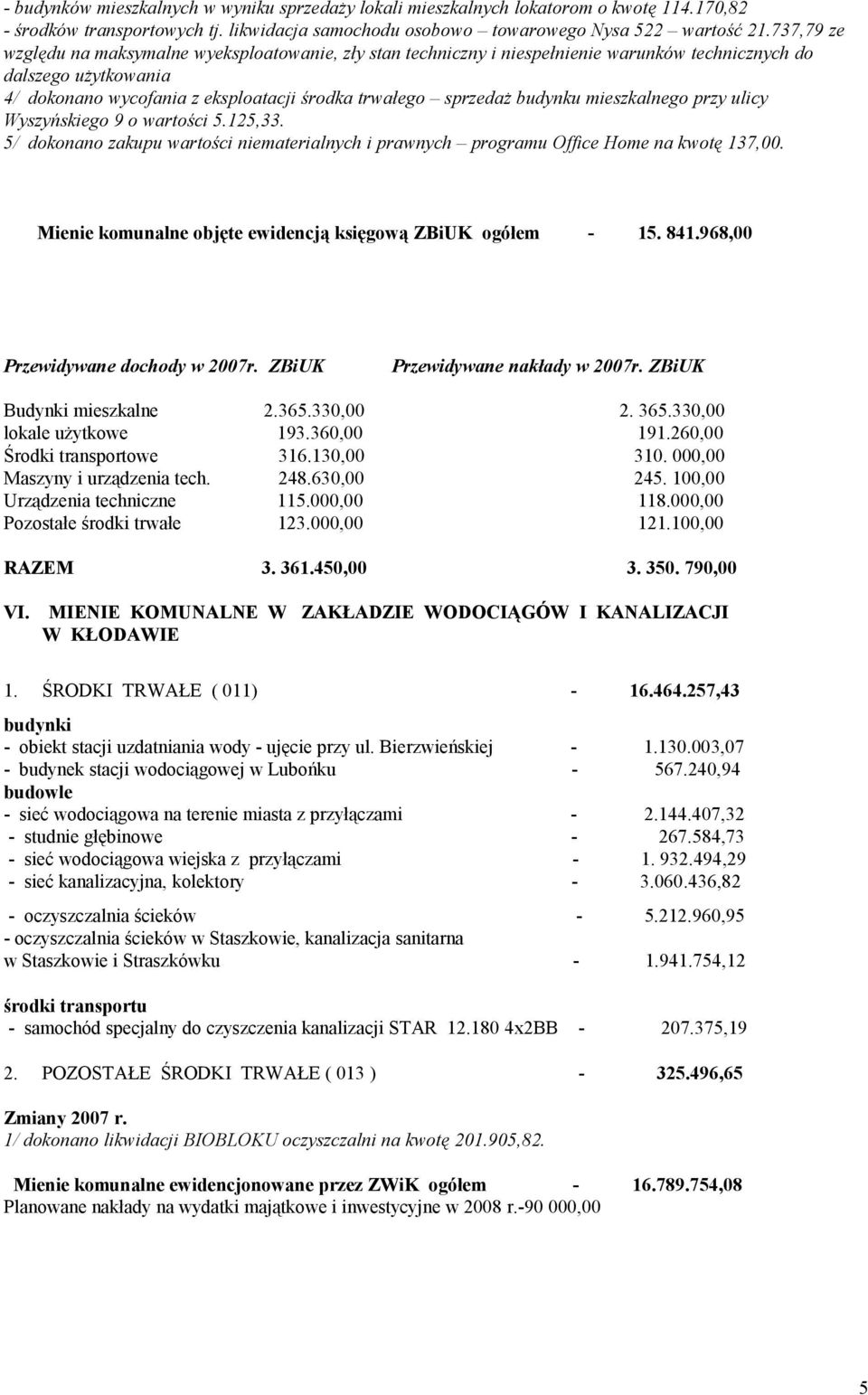 budynku mieszkalnego przy ulicy Wyszyńskiego 9 o wartości 5.125,33. 5/ dokonano zakupu wartości niematerialnych i prawnych programu Office Home na kwotę 137,00.