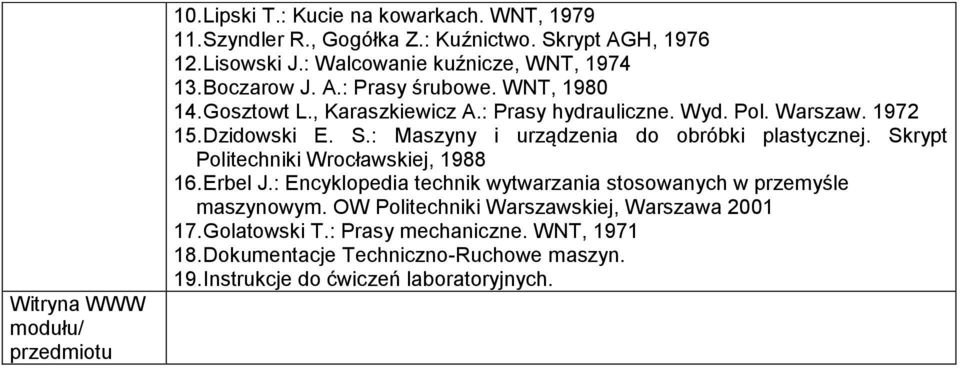 Dzidowski E. S.: Maszyny i urządzenia do obróbki plastycznej. Skrypt Politechniki Wrocławskiej, 1988 16. Erbel J.
