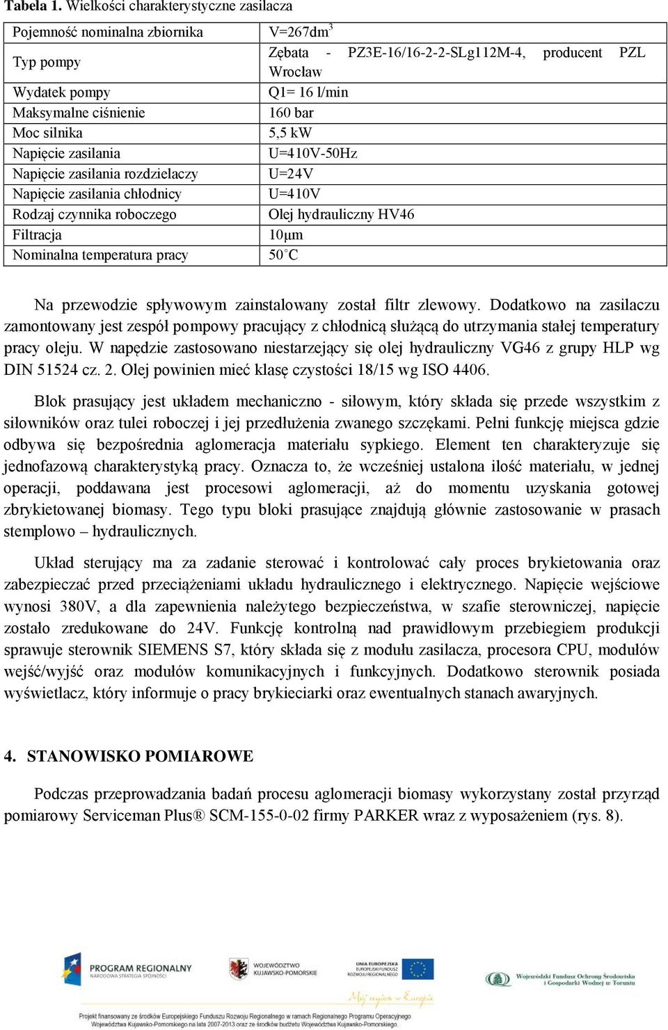 bar Moc silnika 5,5 kw Napięcie zasilania U=410V-50Hz Napięcie zasilania rozdzielaczy U=24V Napięcie zasilania chłodnicy U=410V Rodzaj czynnika roboczego Olej hydrauliczny HV46 Filtracja 10μm