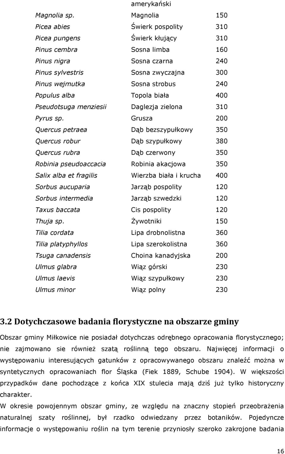 strobus 240 Populus alba Topola biała 400 Pseudotsuga menziesii Daglezja zielona 310 Pyrus sp.