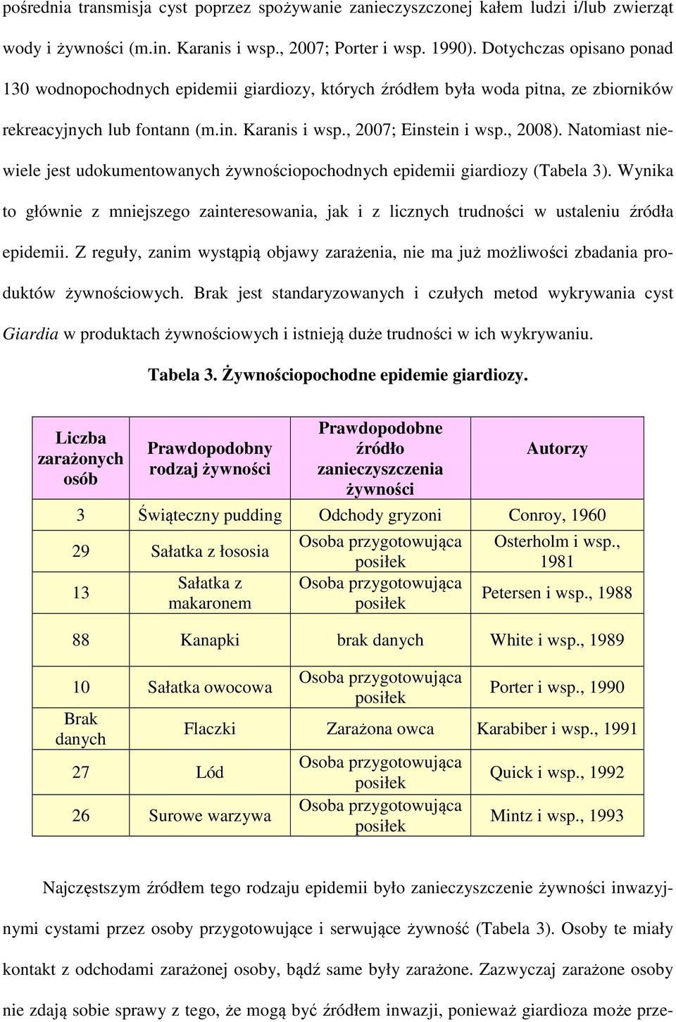 Natomiast niewiele jest udokumentowanych żywnościopochodnych epidemii giardiozy (Tabela 3). Wynika to głównie z mniejszego zainteresowania, jak i z licznych trudności w ustaleniu źródła epidemii.