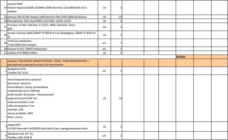 5 GT/s, 4MB, LGA56, 2nm, 7 BOX szt 2 8 Serwer sieciowy (NAS) QNAP TS-49 Pro II (nr katalogowy: QNAP TS-49 Pro II) Torba do notebooka: 9 Torba D650 AW Lewepro 20 Kamera IP HLC-79M/P (dzień/noc) 2