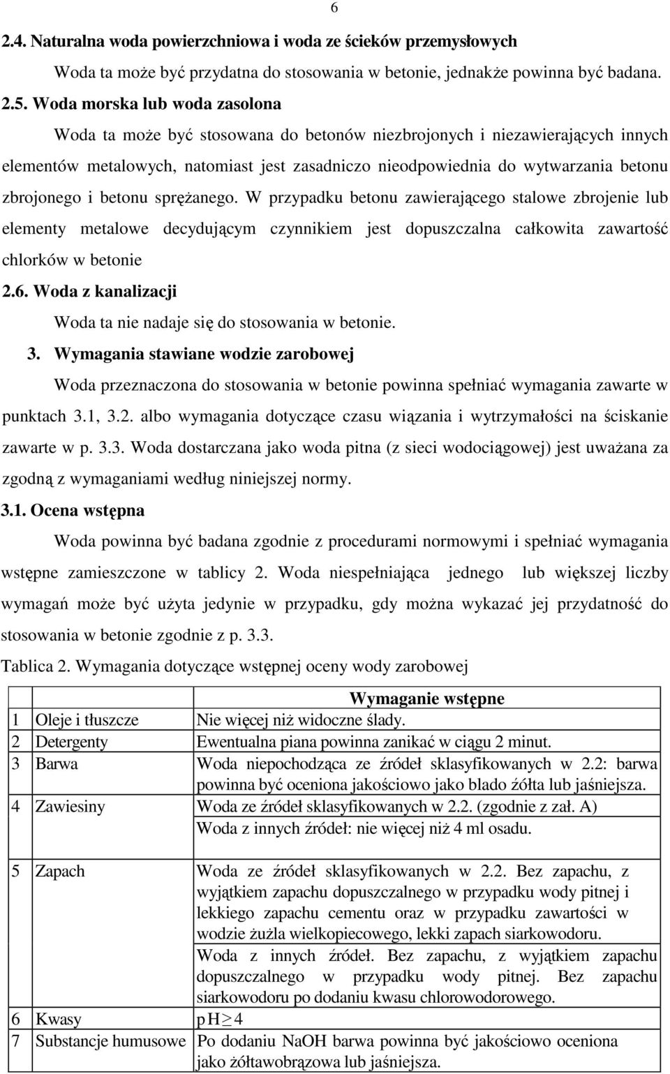 zbrojonego i betonu spręŝanego. W przypadku betonu zawierającego stalowe zbrojenie lub elementy metalowe decydującym czynnikiem jest dopuszczalna całkowita zawartość chlorków w betonie 2.6.