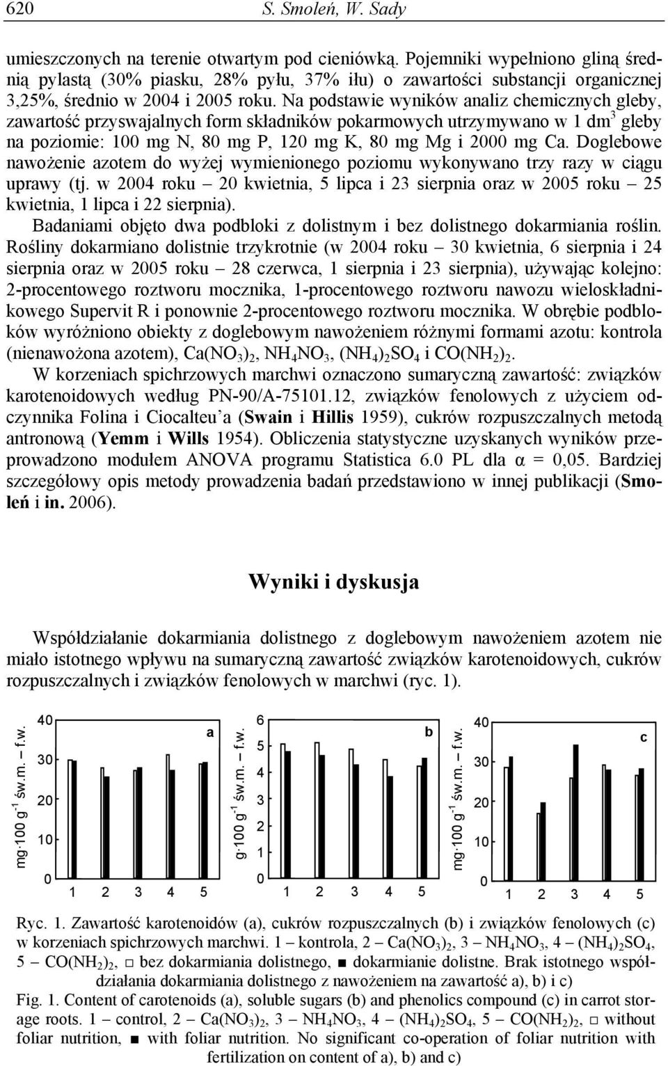 Na podstawie wyników analiz chemicznych gleby, zawartość przyswajalnych form składników pokarmowych utrzymywano w 1 dm 3 gleby na poziomie: 1 mg N, 8 mg P, 12 mg K, 8 mg Mg i 2 mg Ca.