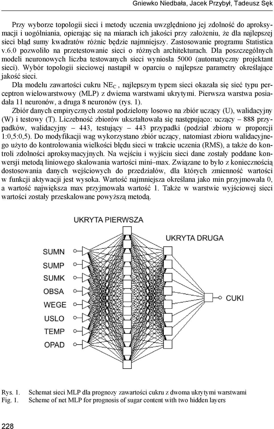 Dla poszczególnych modeli neuronowych liczba testowanych sieci wyniosła 5000 (automatyczny projektant sieci).