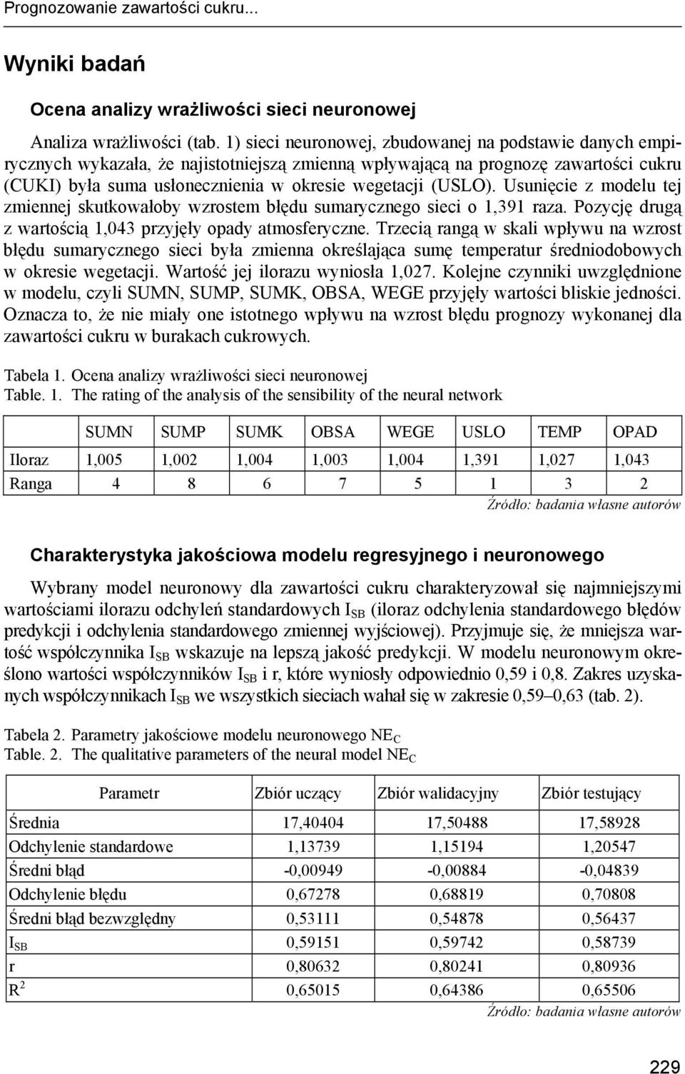 (USLO). Usunięcie z modelu tej zmiennej skutkowałoby wzrostem błędu sumarycznego sieci o 1,391 raza. Pozycję drugą z wartością 1,043 przyjęły opady atmosferyczne.