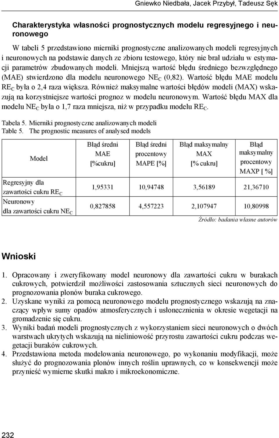 Mniejszą wartość błędu średniego bezwzględnego (MAE) stwierdzono dla modelu neuronowego NE C (0,82). Wartość błędu MAE modelu RE C była o 2,4 raza większa.