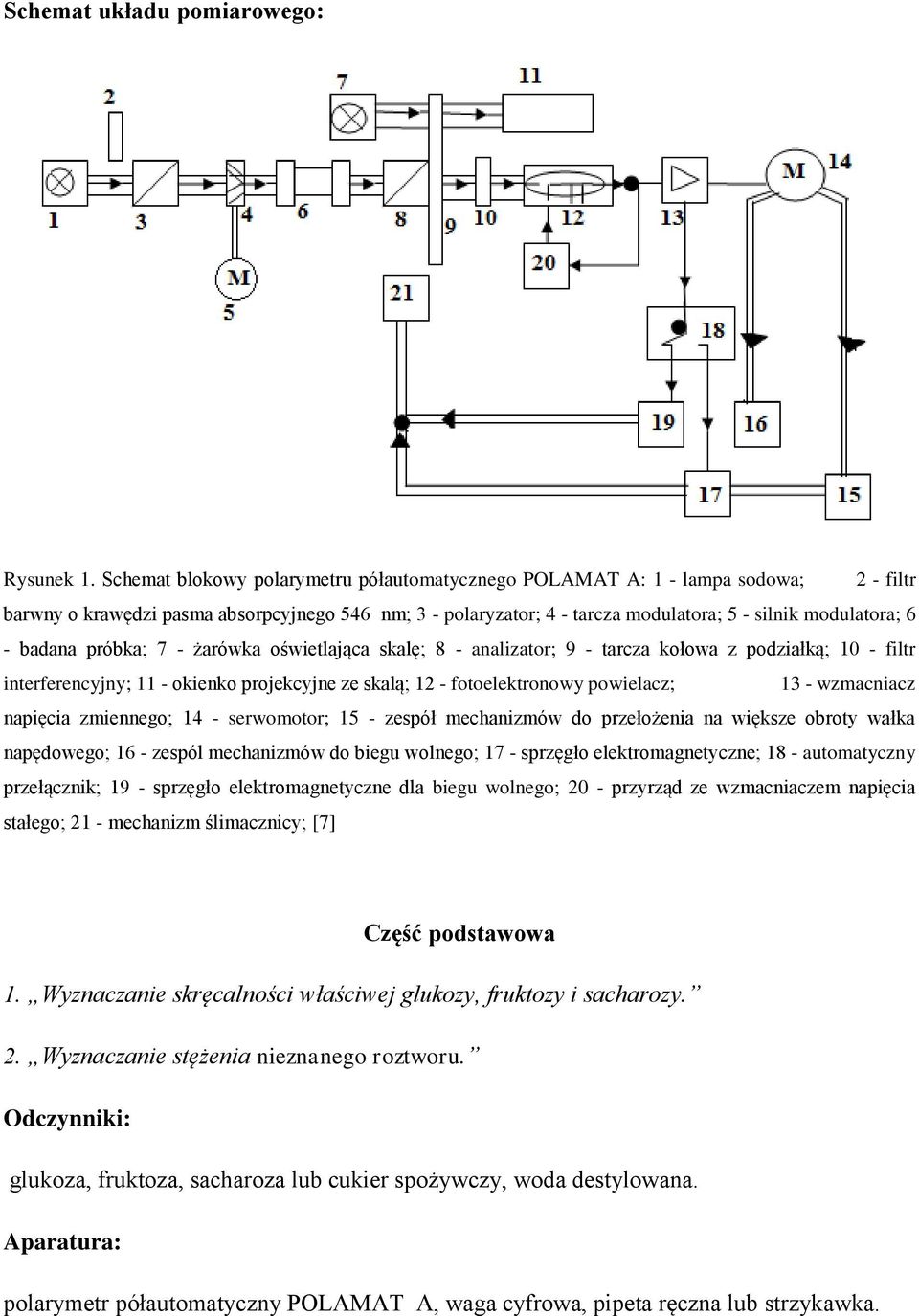 badana próbka; 7 - żarówka oświetlająca skalę; 8 - analizator; 9 - tarcza kołowa z podziałką; 10 - filtr interferencyjny; 11 - okienko projekcyjne ze skalą; 12 - fotoelektronowy powielacz; 13 -