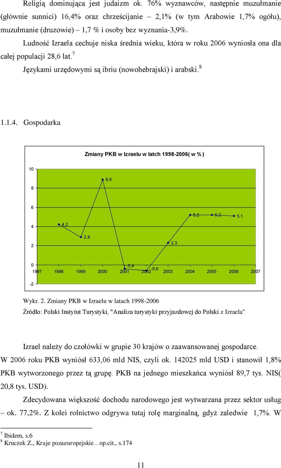 Ludność Izraela cechuje niska średnia wieku, która w roku 2006 wyniosła ona dla całej populacji 28,6 lat. 7 Językami urzędowymi są ibriu (nowohebrajski) i arabski. 8 1.1.4.