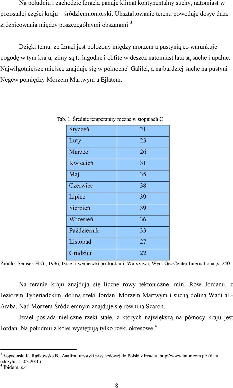 3 Dzięki temu, ze Izrael jest położony między morzem a pustynią co warunkuje pogodę w tym kraju, zimy są tu łagodne i obfite w deszcz natomiast lata są suche i upalne.