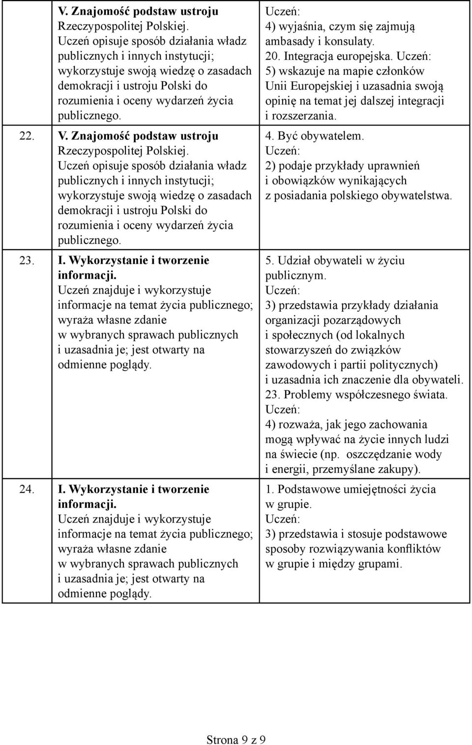 Uczeń opisuje sposób działania władz publicznych i innych instytucji; wykorzystuje swoją wiedzę o zasadach demokracji i ustroju Polski do rozumienia i oceny wydarzeń życia publicznego. 23. I.