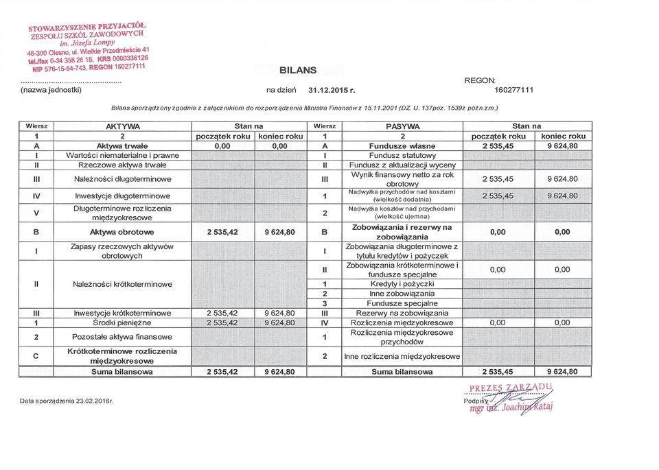 REGON: 160277111 Bilans sporządzony zgodnie z załącznikiem do rozporządzenia Ministra Finansów z 15.11.2001 (OZ. U.